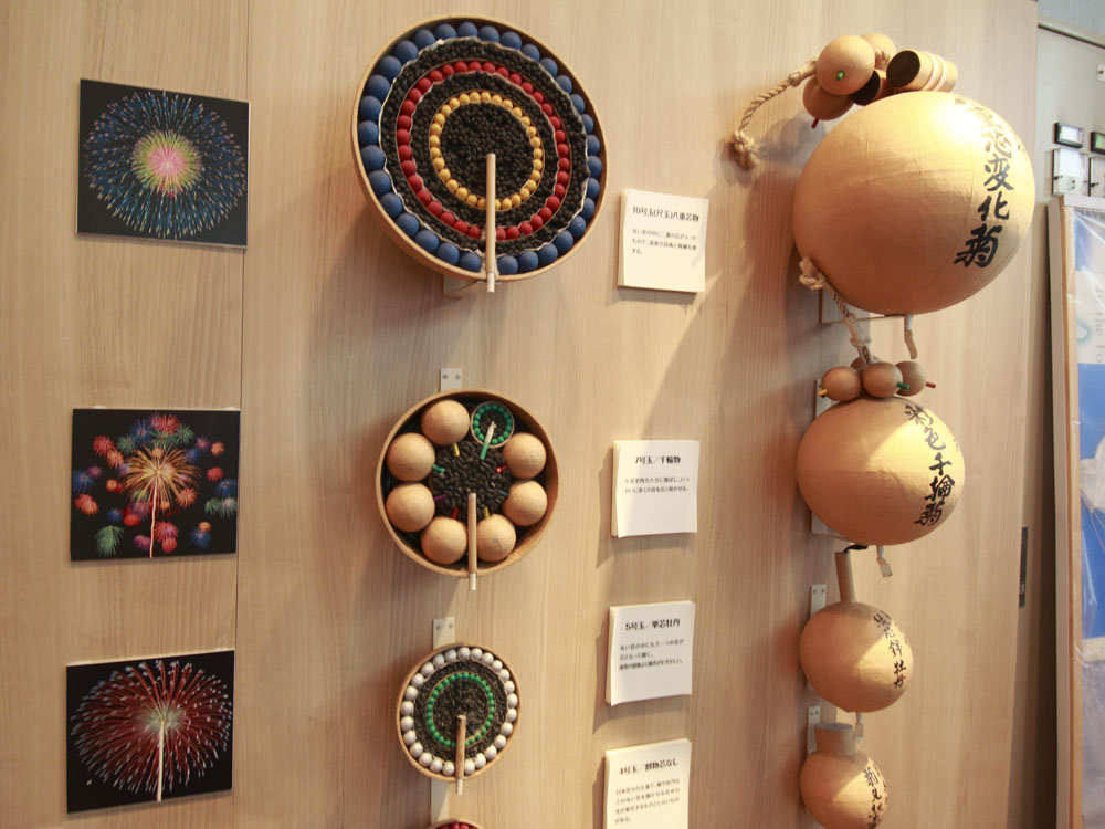 両国花火資料館｜隅田川花火大会の歴史を紐解く。実物大の「花火玉」や法被が並ぶ、下町の粋を感じる無料資料館