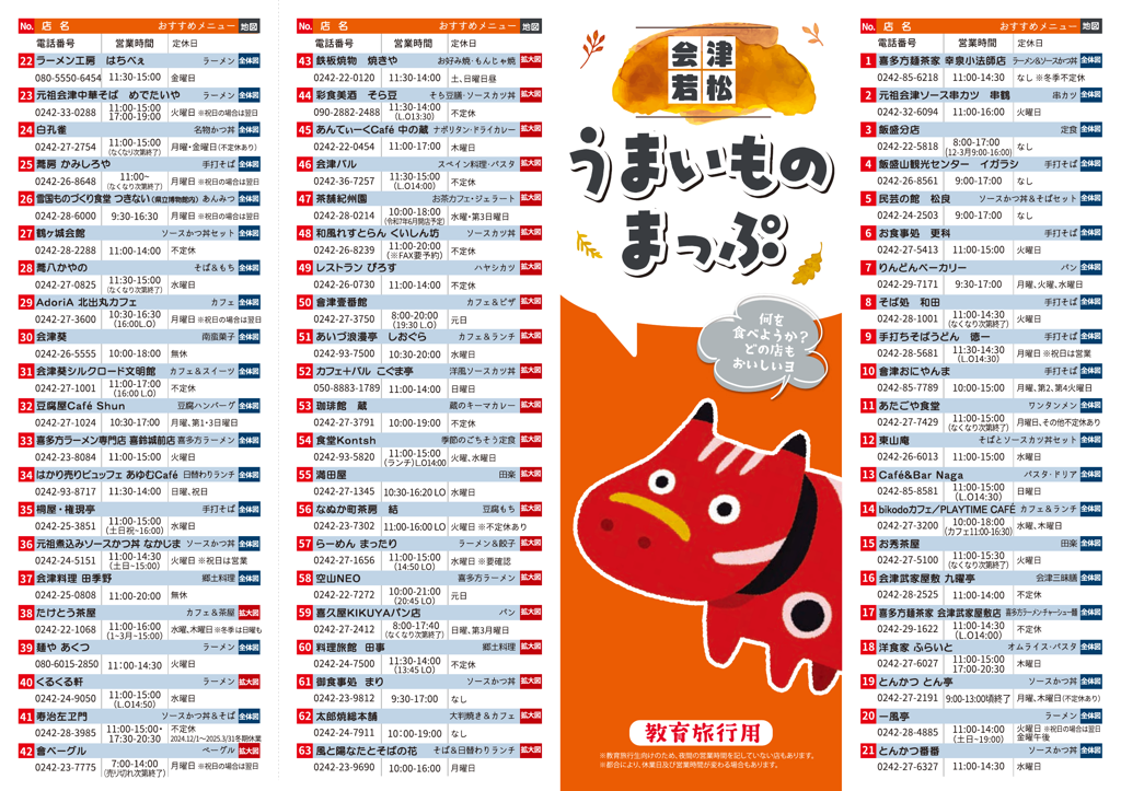 教育旅行用うまいものまっぷ