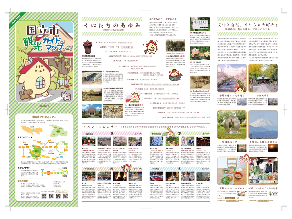 国立市観光ガイドマップ