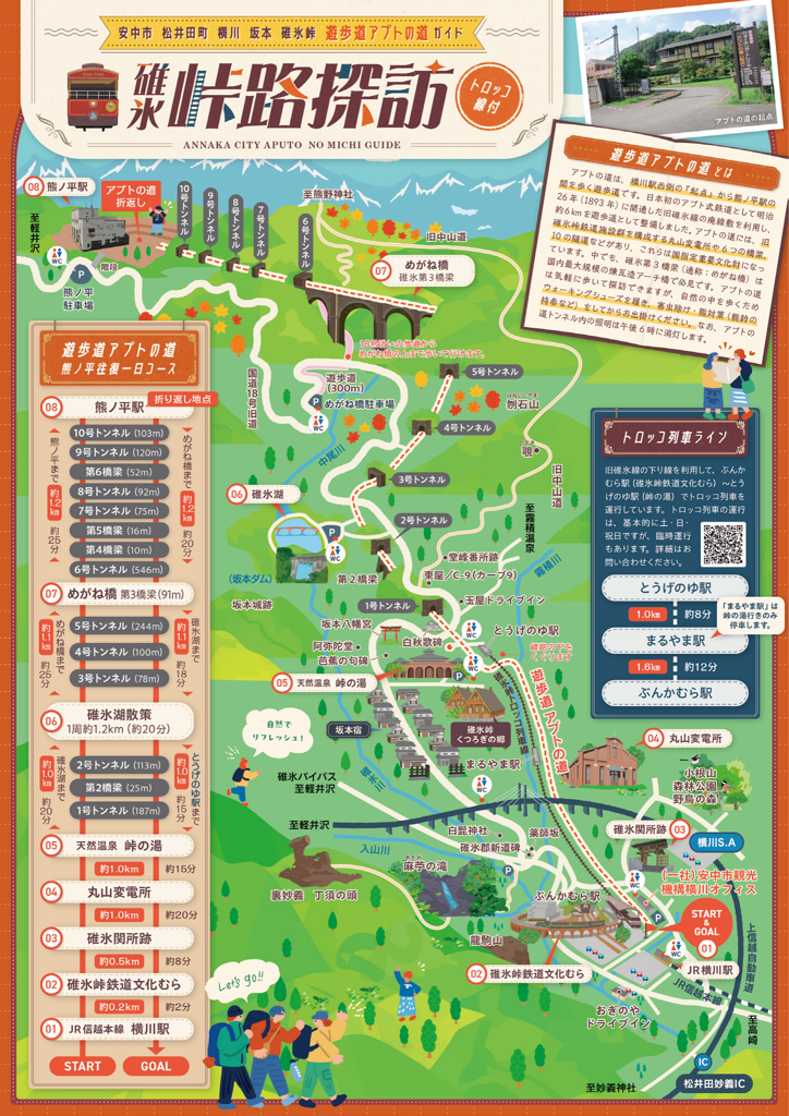 碓氷峠路探訪（アプトの道）