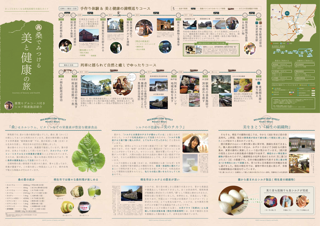 桑でみつける美と健康の旅