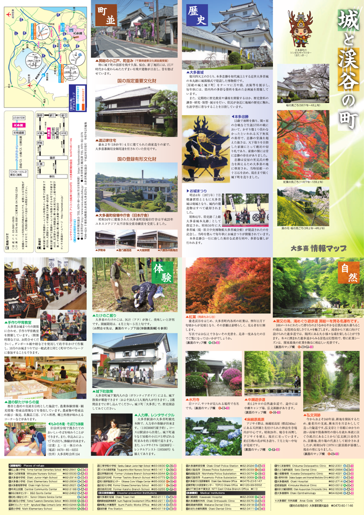 大多喜情報マップ