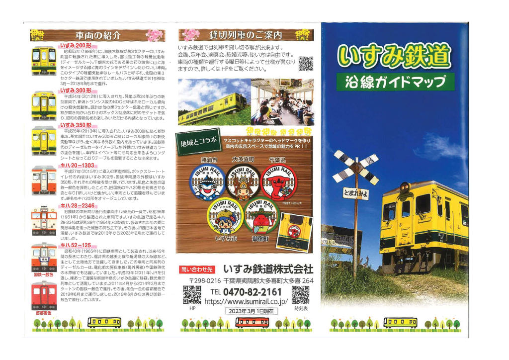 いすみ鉄道と沿線