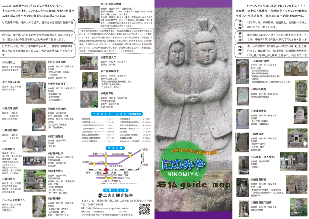 にのみや石仏ガイドマップ