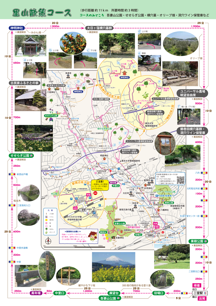 里山散策コース