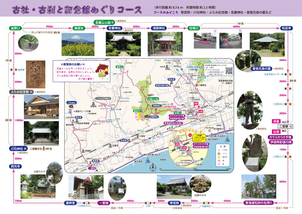 古社・古刹と記念館めぐりコース