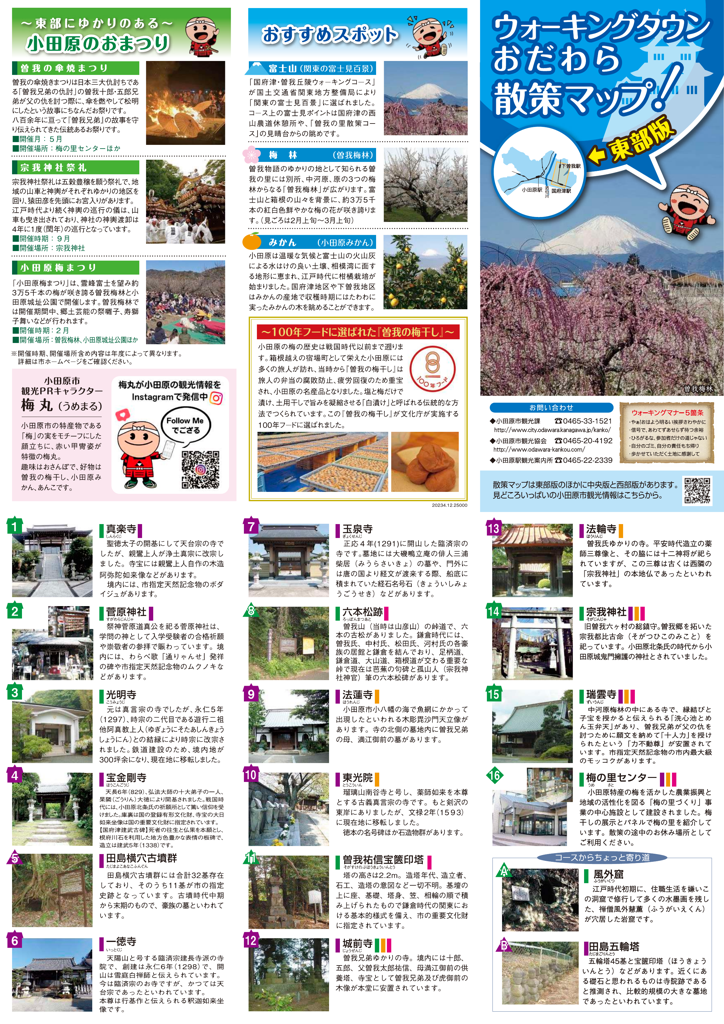 ウォーキングタウンおだわら散策マップ　東部版