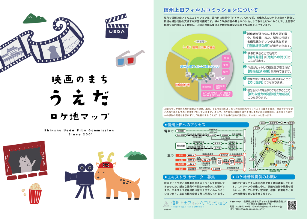 映画のまち　うえだ　ロケ地マップ